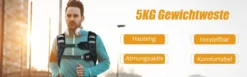 Gewichtsweste 5 kg Körpergewichtsweste Sportweste mit Reflektoren und Einstellriemen Schwarz