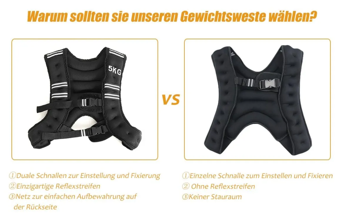 Gewichtsweste 5 kg Körpergewichtsweste Sportweste mit Reflektoren und Einstellriemen Schwarz