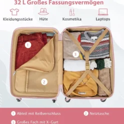 20” Handgepäck Reisekoffer mit Spinnerrädern & TSA-Schloss PC-Hartschalenkoffer mit Aufkleber 38 x 22 x 57 cm Rosa