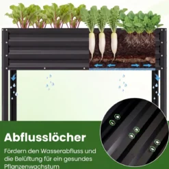 Hochbeet mit Beinen aus Metall Erhöhtes Gartenbeet Stabiler Pflanzkasten für Balkon Terrasse & Garten Schwarz/Grau/Silber