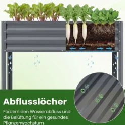 Hochbeet mit Beinen aus Metall Erhöhtes Gartenbeet Stabiler Pflanzkasten für Balkon Terrasse & Garten Schwarz/Grau/Silber