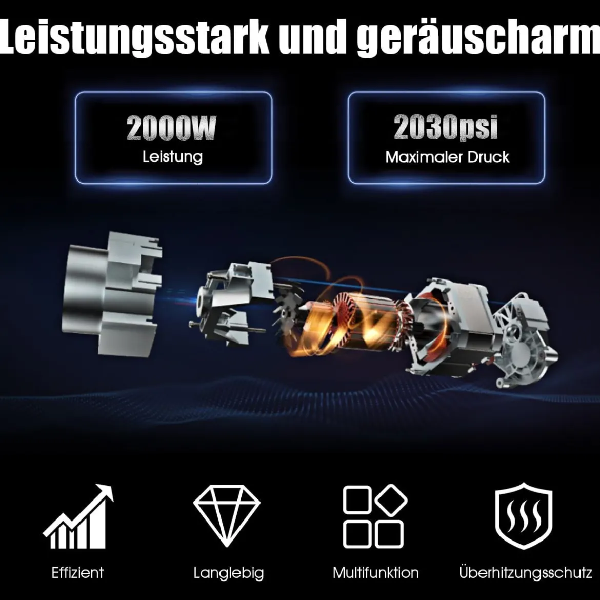 Hochdruckreiniger mit Hochdruckdüse & Zubehör ideal für Garten und Haus 140 Bar 6 L/Min 2000W Blau