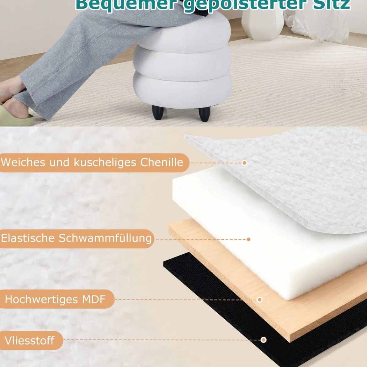Hocker mit stauraum 40,5 x 44,5 cm Chenille Sitzhocker mit abnehmbarem Deckel Weiß