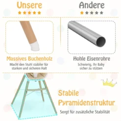 2 in 1 Babyhochstuhl aus Buchenholz mit 5-Punkt-Sicherheitsgurt & Doppeltablett Grau