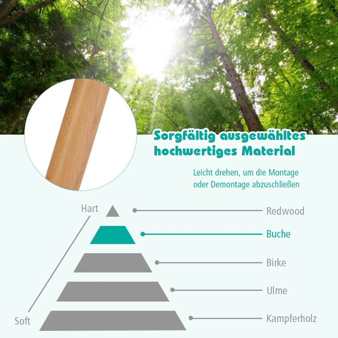 4-in-1 Babyhochstuhl Hochstuhl Essstuhl Kinderstuhl Kindersitzgruppe Kinderhochstuhl hoehenverstellbar Babystuhl Grau