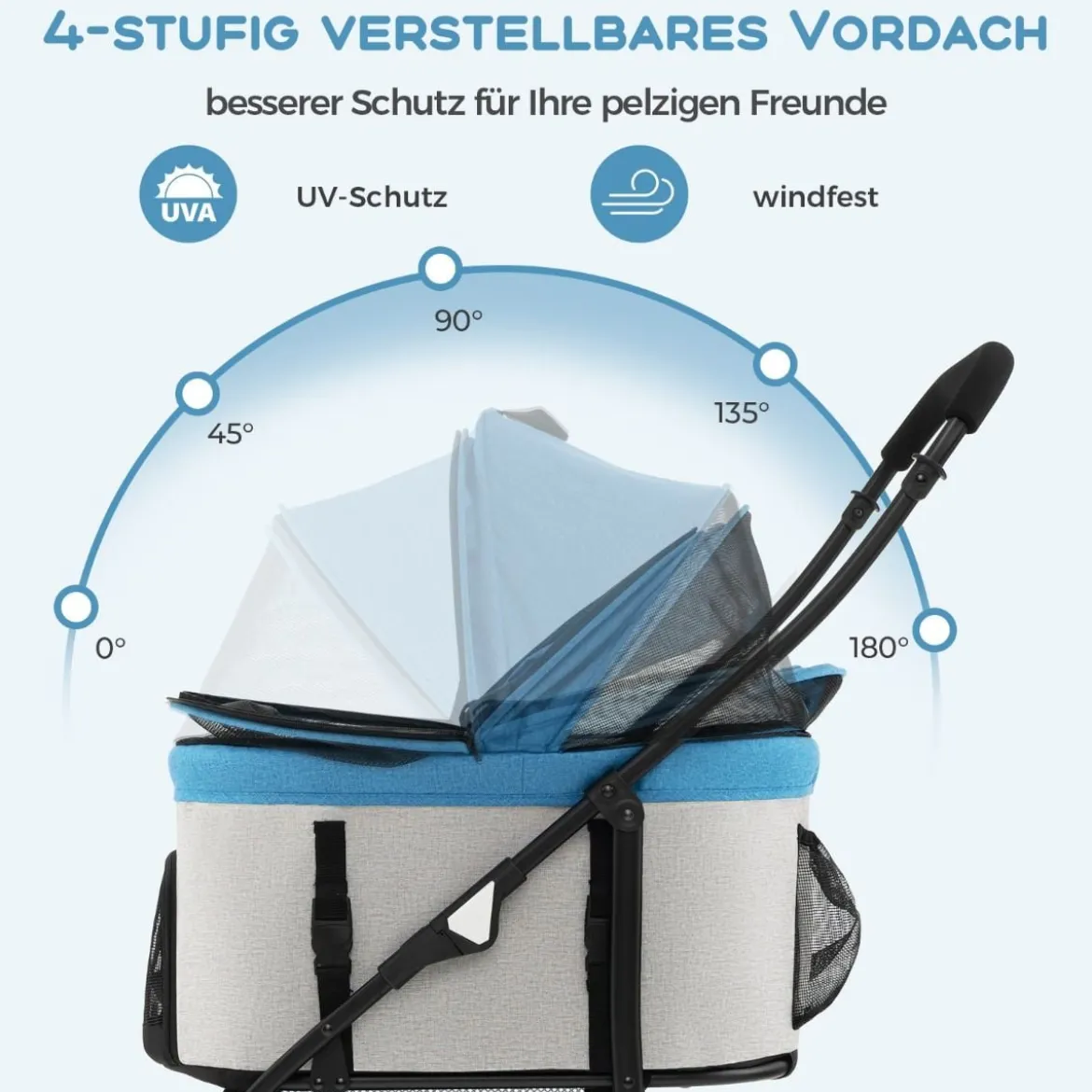 3 in 1 Hundewagen Hundebuggy klappbar bis 15 kg Haustierwagen mit Netzfenstern Blau