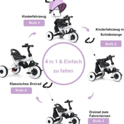 4-in-1 Kinderdreirad Klappbar Baby-Dreirad 3 Räder Fahrrad mit Markise Rosa
