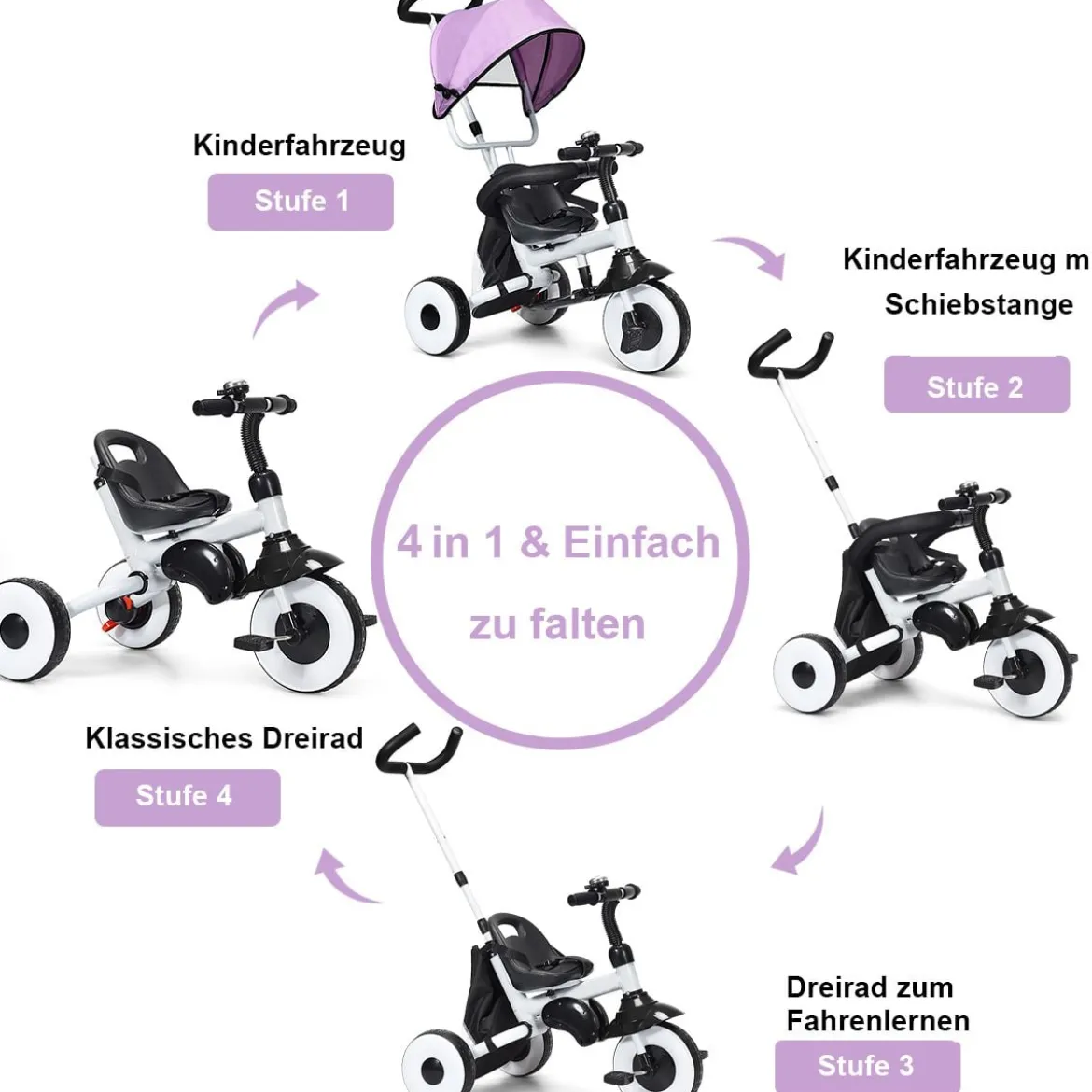 4-in-1 Kinderdreirad Klappbar Baby-Dreirad 3 Räder Fahrrad mit Markise Rosa