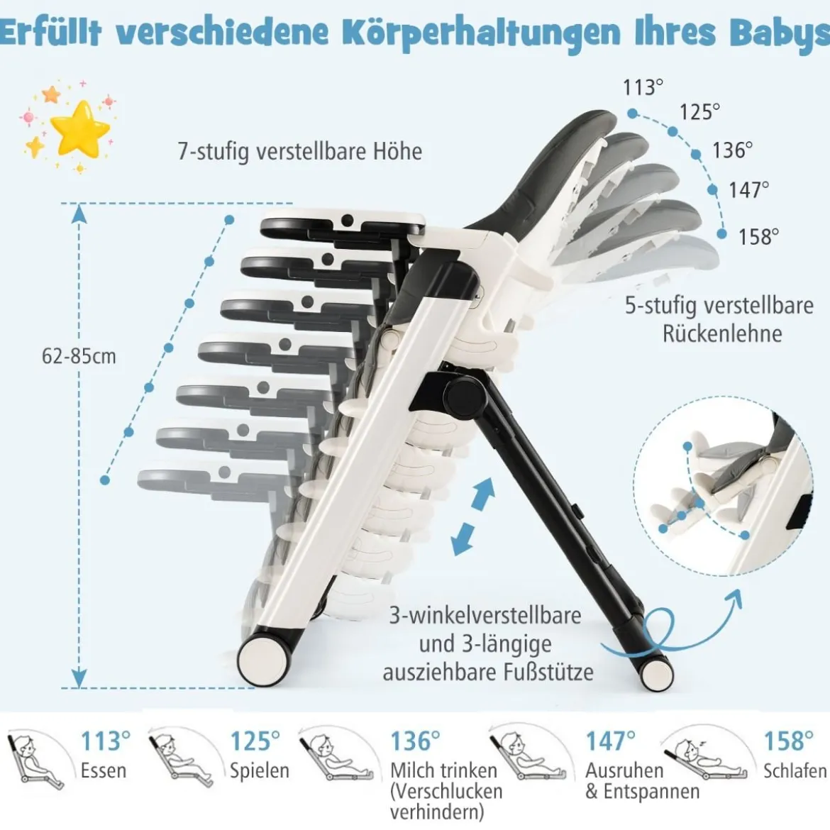 5 in 1 Klappbarer Hochstuhl mit Verstellbarer Rückenlehne & Füßstütze & 5-Punkt-Gurt Grau
