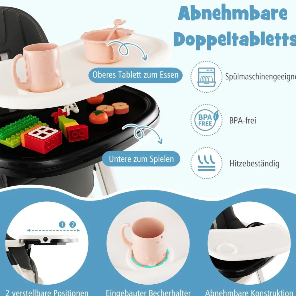 5 in 1 Klappbarer Hochstuhl mit Verstellbarer Rückenlehne & Füßstütze & 5-Punkt-Gurt Grau