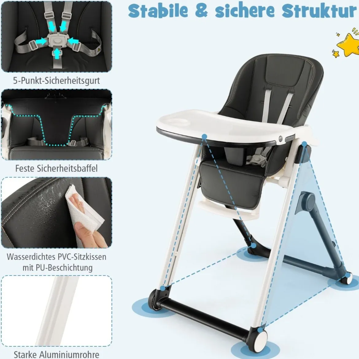 5 in 1 Klappbarer Hochstuhl mit Verstellbarer Rückenlehne & Füßstütze & 5-Punkt-Gurt Grau