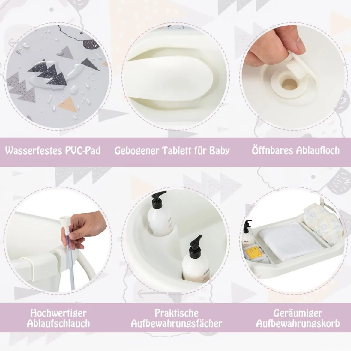 4 in 1 Klappbarer Wickeltisch mit Badewanne tragbare Wickelkommode mit Wickelauflage
