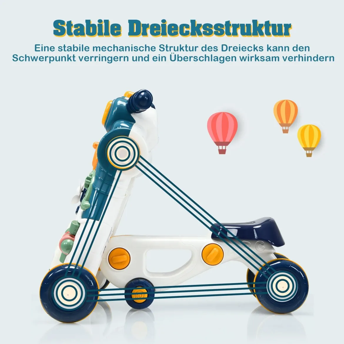 3 in 1 Lauflernwagen mit Lichtern & Musik LauflernhilfeRutschauto Spielbrett