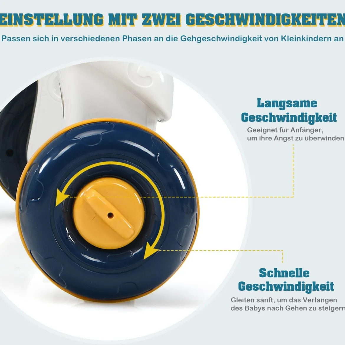 3 in 1 Lauflernwagen mit Lichtern & Musik LauflernhilfeRutschauto Spielbrett