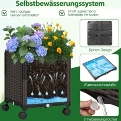 2 in 1 Rosenbogen mit Blumenkasten Gartenbogen aus Metall & PP Spalier Rankbogen Schwarz