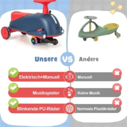 2 in 1 Rutschauto und Elektroauto mit leuchtenden Rädern & Musik Kinderfahrzeug Spielzeugauto