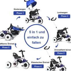 Kinderdreirad Tricycle Klappbares Abnehmbares Dreirad mit Schubstange 91 x 49,5 x 102,5 cm Blau