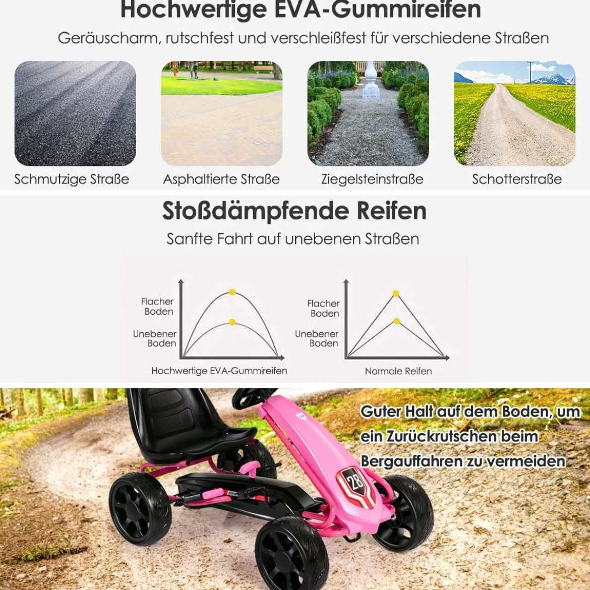 Kinder Gokart Pedalbetriebenes Kindergefährt Kinderkart Tretauto 104 x 59 x 62 cm Rosa