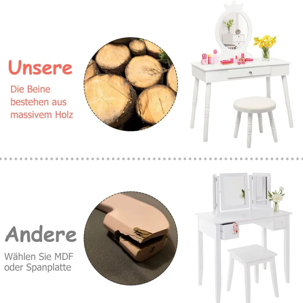 Kinder Schminktisch Make-up Tisch Hocker&Spiegel Frisierkommode Frisiertisch Weiß