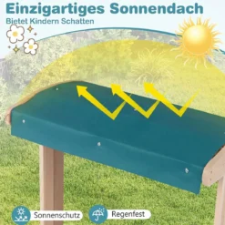 Kinderstaffelei aus Holz Staffelei mit Doppelseitiger Transparenter Malplatte & Sonnendach