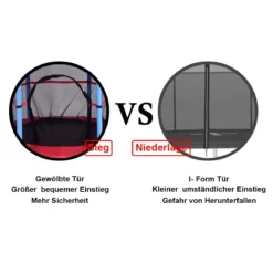 Kinder Trampolin 140 cm Gartentrampolin mit Sicherheitsnetz Sicherheitsrampolin