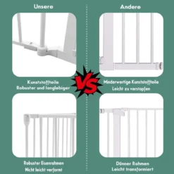 Klappbarer Kaminschutzgitter mit Sicherheitstür & Wandhalterung Metall Laufgitter Ofenschutzgitter