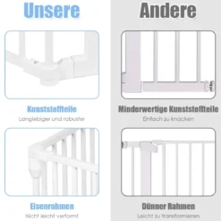 Klappbarer Kaminschutzgitter mit Sicherheitstür & Wandhalterung Metall Laufgitter Ofenschutzgitter