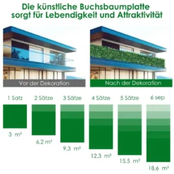 Künstliches Pflanzenwand künstliche Buchsbaum-Teile 50 x 50 cm Grün