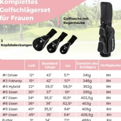 Komplettes Golfschläger-Set Rechtshändig für Damen Golfschlägersätze mit Tragetasche Schwarz
