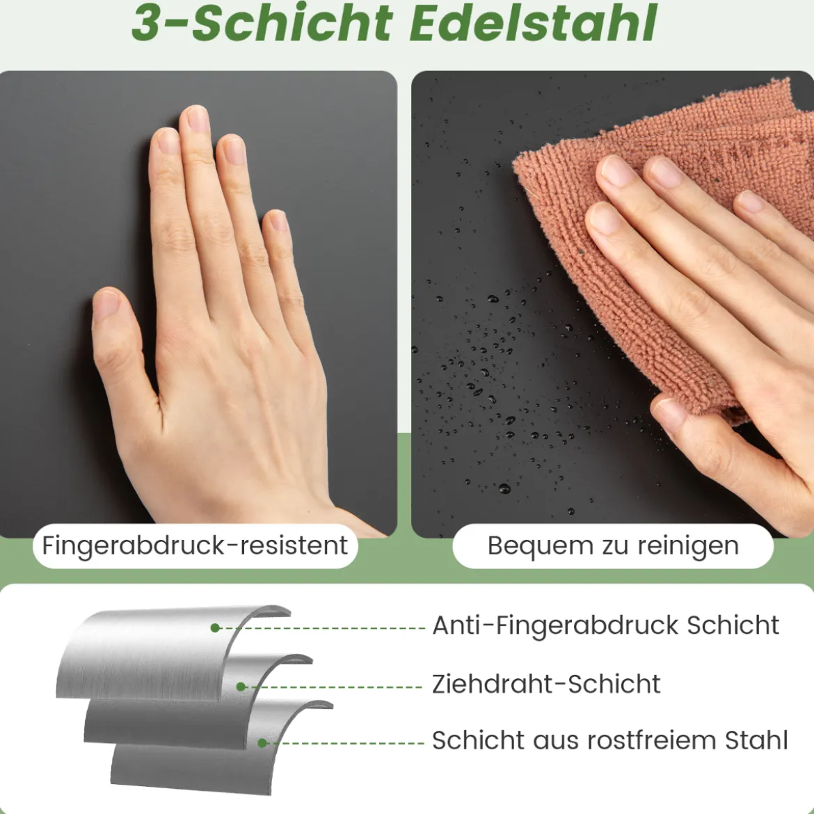 56L Edelstahl Mülleimer mit Bewegungssensor & 2 Abfallbehältern & Soft-Close-Abdeckung Abfalleimer Schwarz
