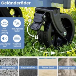 92 L Faltbarer Vielseitiger Bollerwagen mit Verstellbarem Griff Bremse 150 kg Tragkraft Schwarz