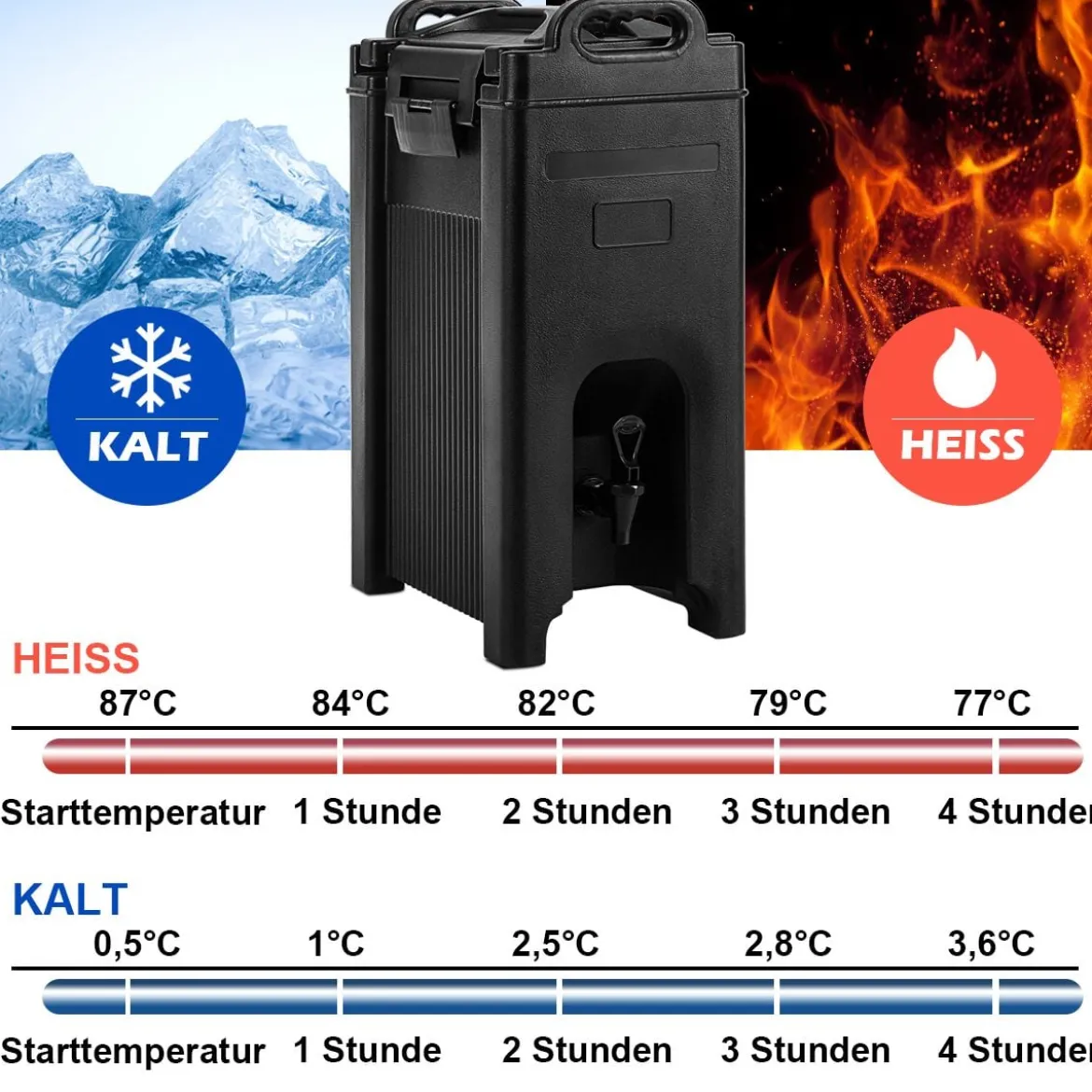 20L Isolierter Getränkeserver aus lebensmittelechtem LLDPE-Material Getränketräger