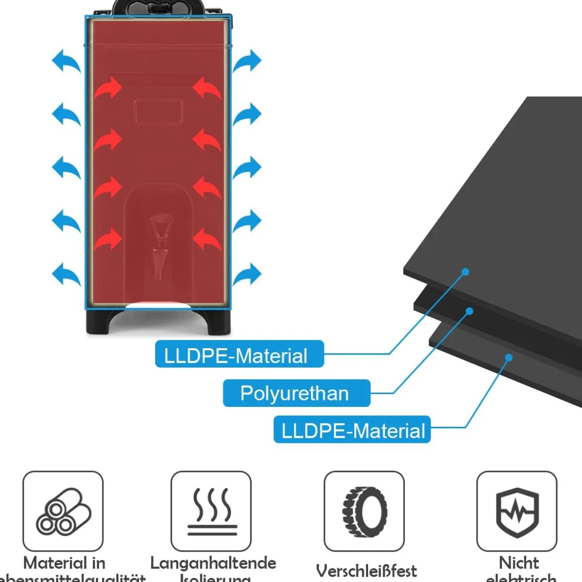 20L Isolierter Getränkeserver aus lebensmittelechtem LLDPE-Material Getränketräger