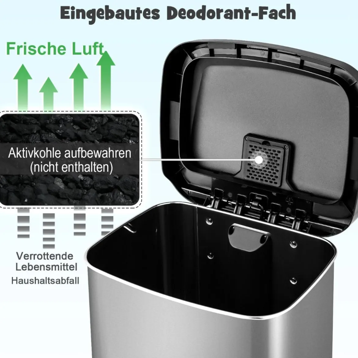 50L Küche Mülleimer mit Sanft Schließendem Deckel & Desodorierungsfach Abfalleimer Silber