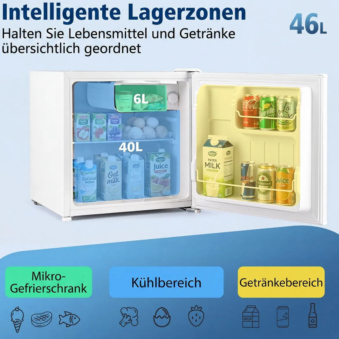 46L Mini Kühlschrank Kleiner Getränkekühlschrank mit 5 Einstellbaren Kühlstufen Umkehrbarer Tür