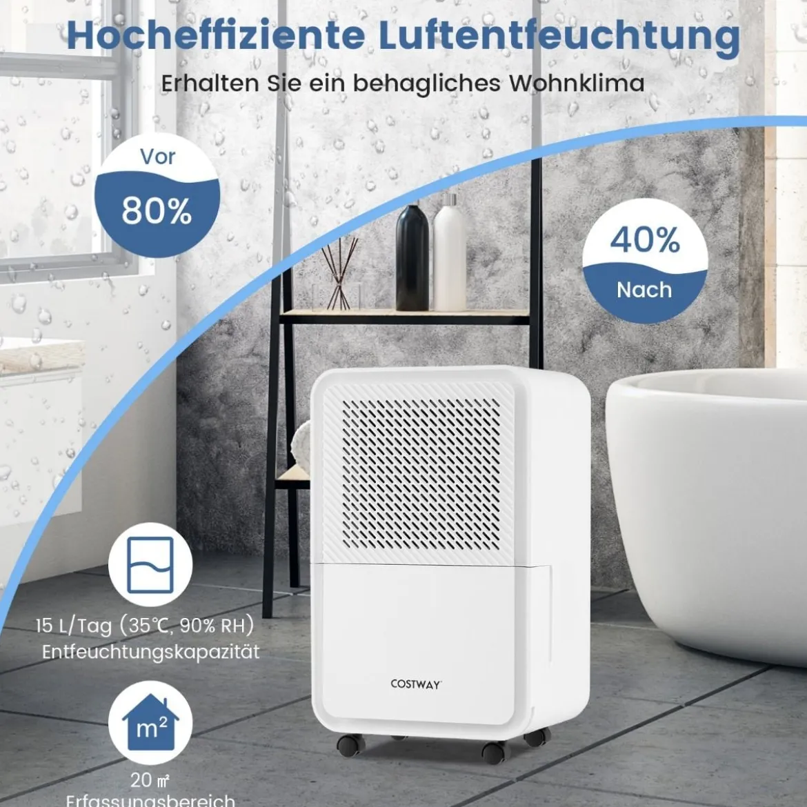 15 l/Tag Luftentfeuchter für Zuhause Raumentfeuchter mit 4 Modi & 24 Stunden Timer