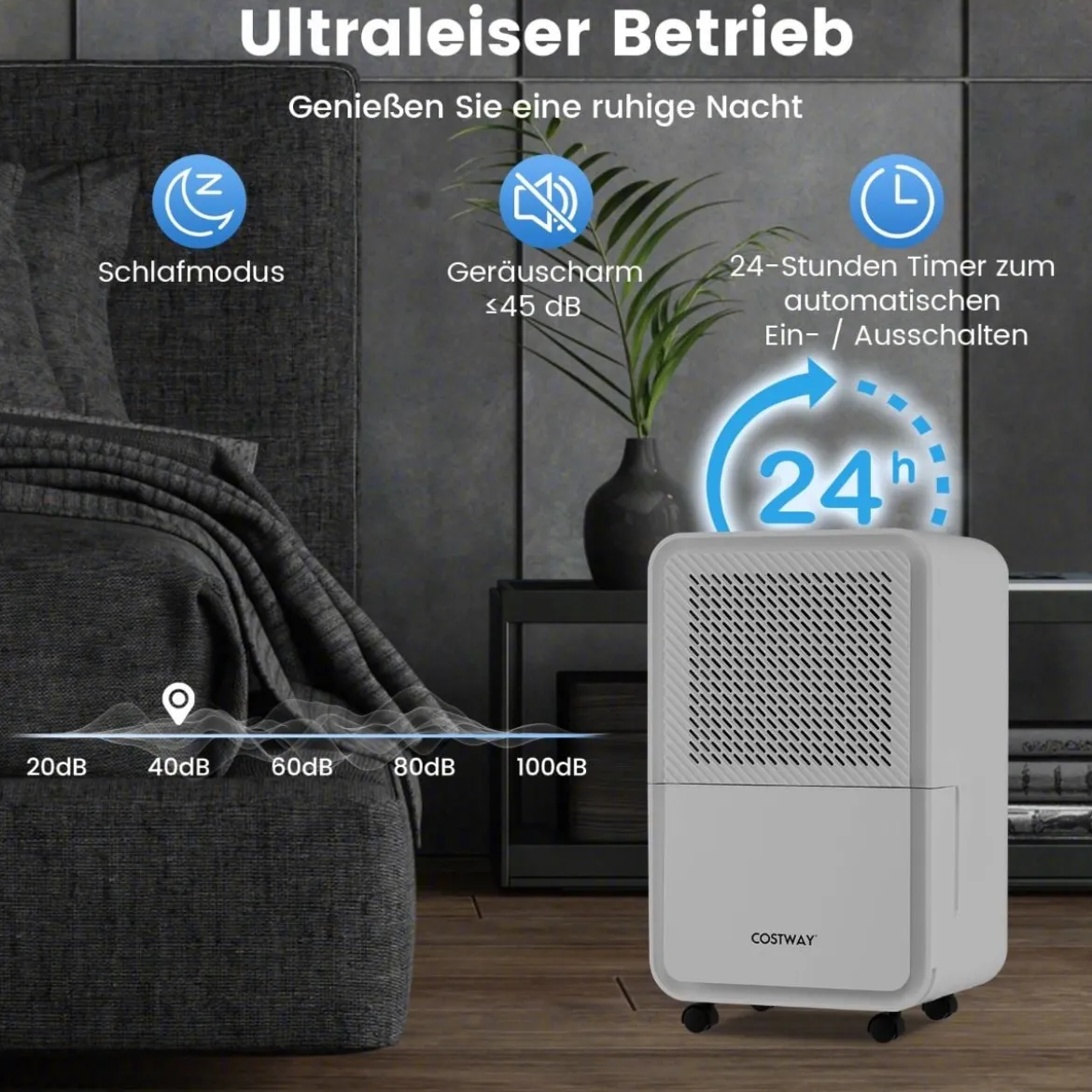 15 l/Tag Luftentfeuchter für Zuhause Raumentfeuchter mit 4 Modi & 24 Stunden Timer