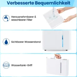 40 L/Tag Luftentfeuchter leiser Entfeuchter mit 3 Modi 24h Timer & Anzeige Raumentfeuchter Weiß
