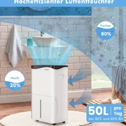 Luftentfeuchter Raumentfeuchter Mobile Entfeuchter elektrisch Dehumidifier 25L/24h Raumgröße ca.60m²
