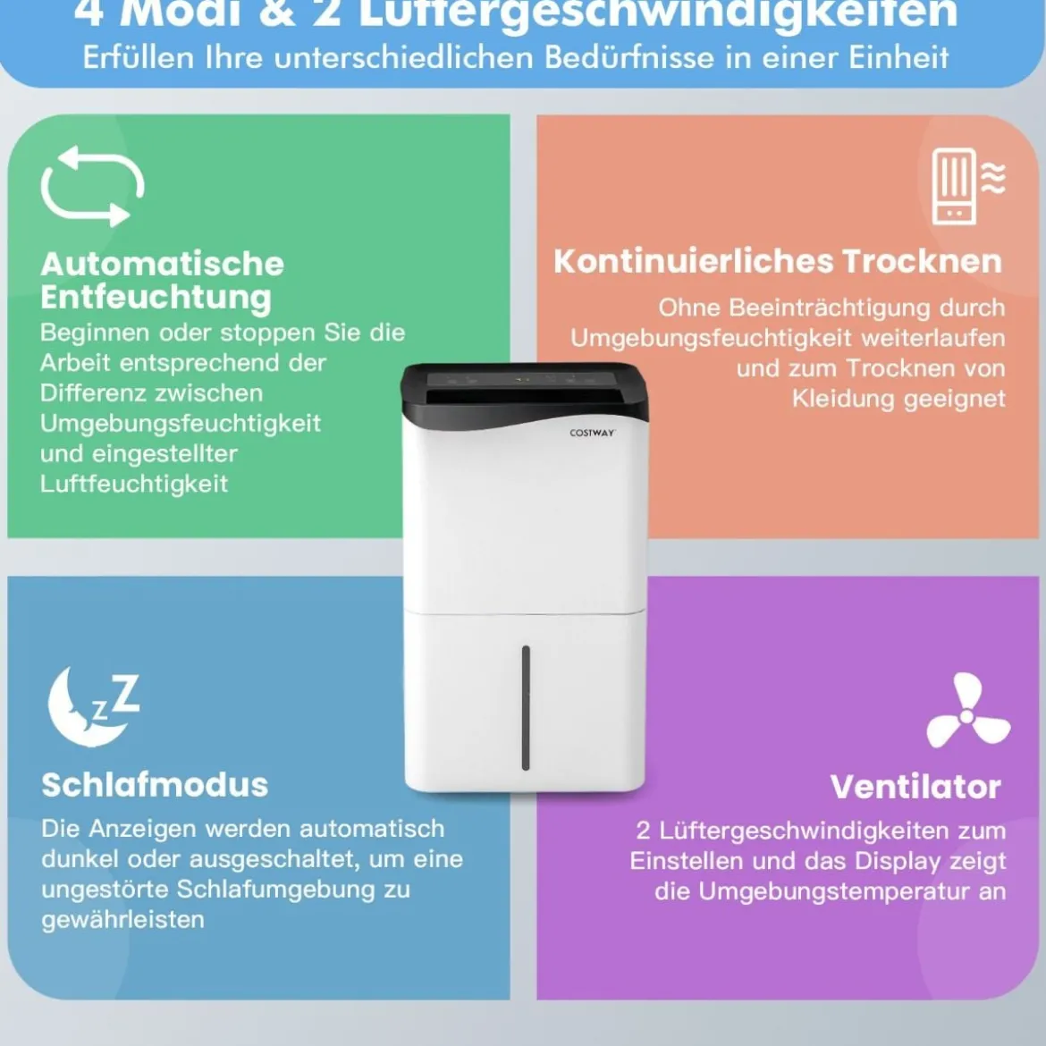 Luftentfeuchter Raumentfeuchter Mobile Entfeuchter elektrisch Dehumidifier 25L/24h Raumgröße ca.60m²