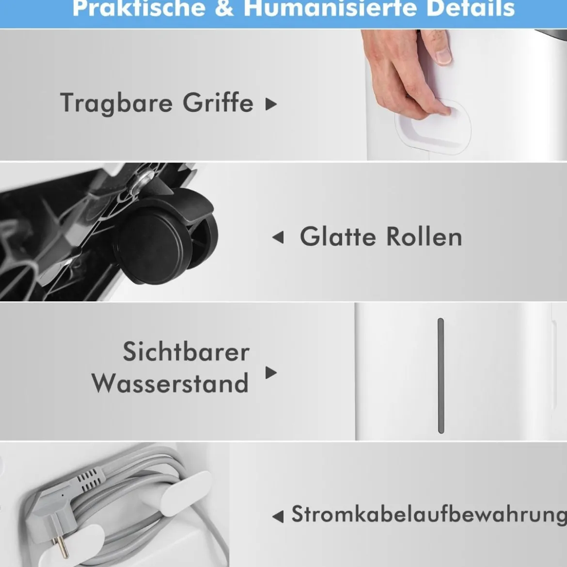 Luftentfeuchter Raumentfeuchter Mobile Entfeuchter elektrisch Dehumidifier 25L/24h Raumgröße ca.60m²