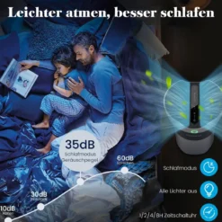 Luftreiniger für das Heimbüro mit 121 m² Reichweite 3 stufiger Reinigungsprozess Weiß