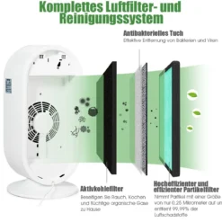 Luftreiniger HEPA-Filter Lufterfrischer Luftqualitätsmonitor Premium-Aktivkohlefilte Weiß 30 x 18 x 60 cm