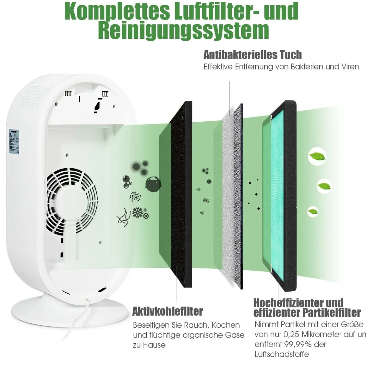Luftreiniger HEPA-Filter Lufterfrischer Luftqualitätsmonitor Premium-Aktivkohlefilte Weiß 30 x 18 x 60 cm