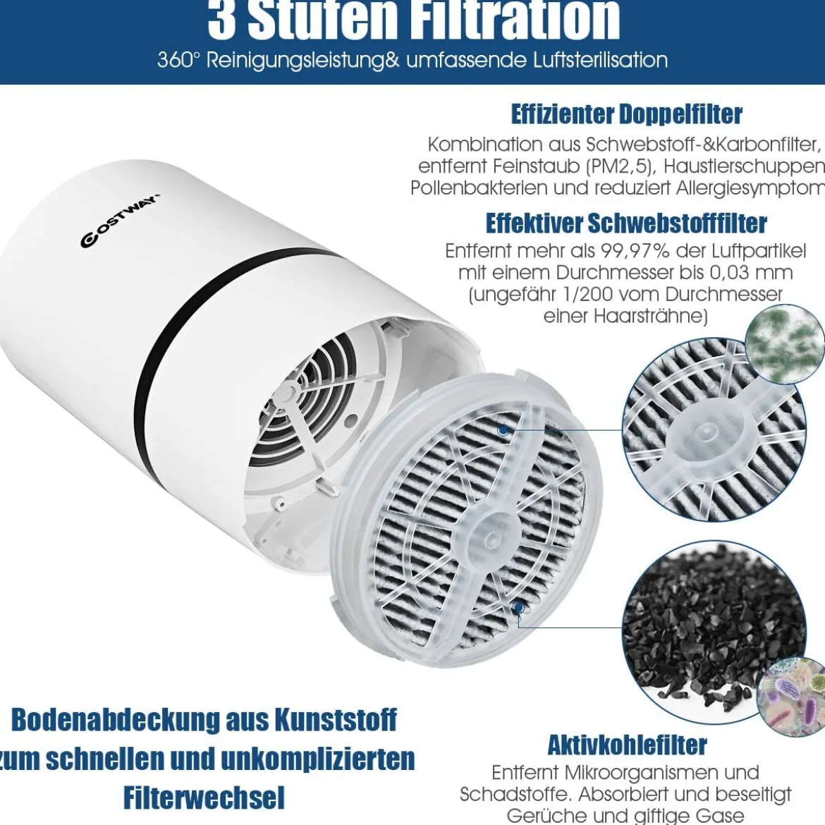 Luftreiniger 2-Stufen-Filterung Air Purifier Desktop-Luftfilter Weiß 13 x 13 x 19 cm