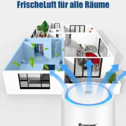 Luftreiniger 2-Stufen-Filterung Air Purifier Desktop-Luftfilter Weiß 13 x 13 x 19 cm