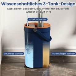 2,4L Wischmopp & Eimersystem mit Auswringfunktion & 2 Waschbaren Mikrofaser-Pads Navy Blau