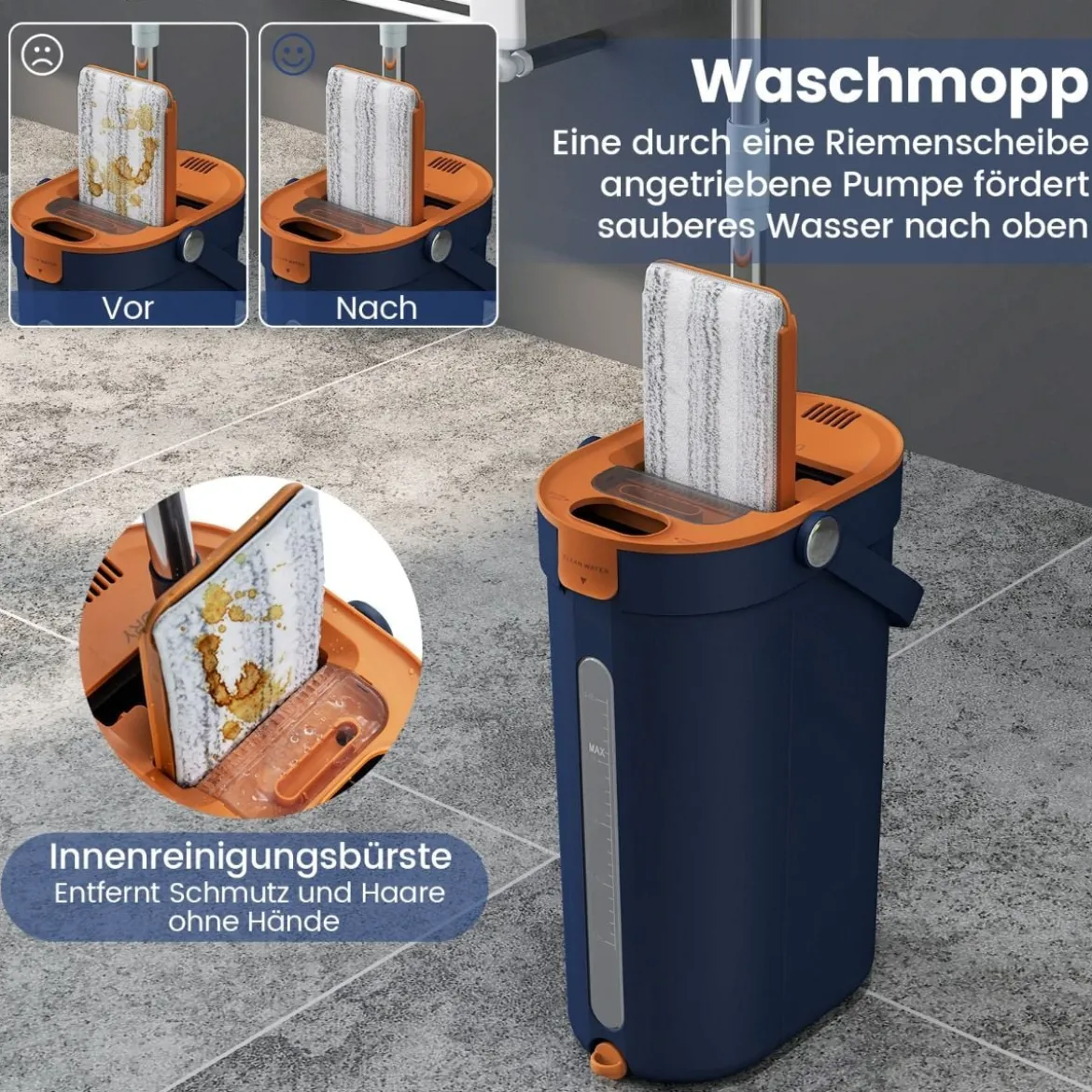 2,4L Wischmopp & Eimersystem mit Auswringfunktion & 2 Waschbaren Mikrofaser-Pads Navy Blau