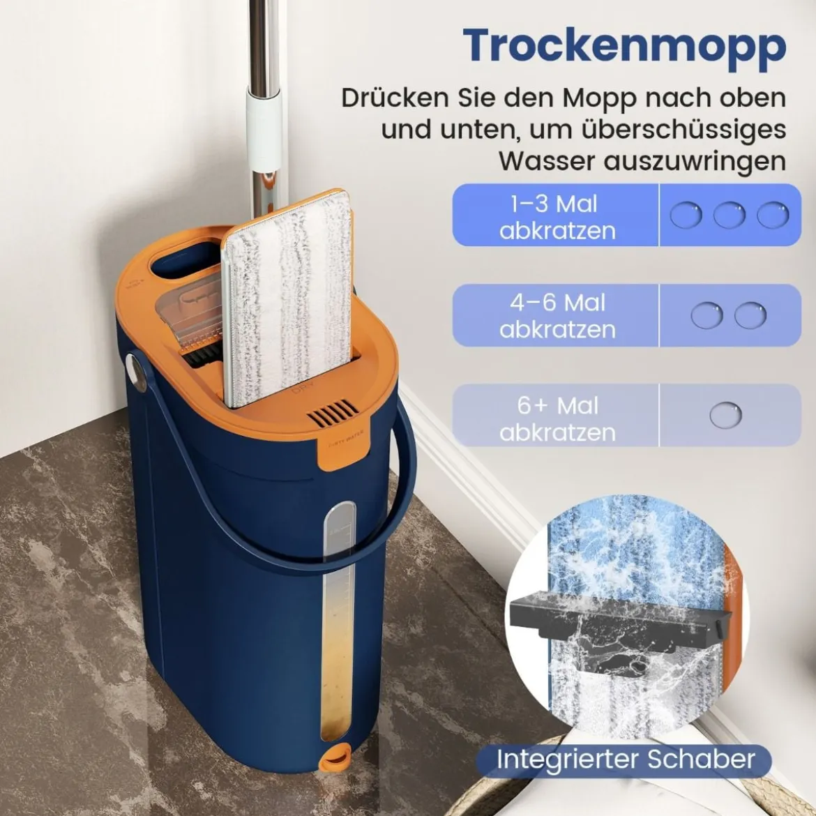 2,4L Wischmopp & Eimersystem mit Auswringfunktion & 2 Waschbaren Mikrofaser-Pads Navy Blau