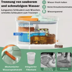 4L Wischmopp & Eimersystem mit Wringer & 360° Drehkopf Flacher Bodenwischmopp Grün